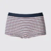 Women’s Boxer Briefs | Striped