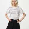 Women’s Miffy in Bloom Ut Graphic T-Shirt