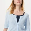 Women’s Sheer Lace Cardigan | Short Sleeve